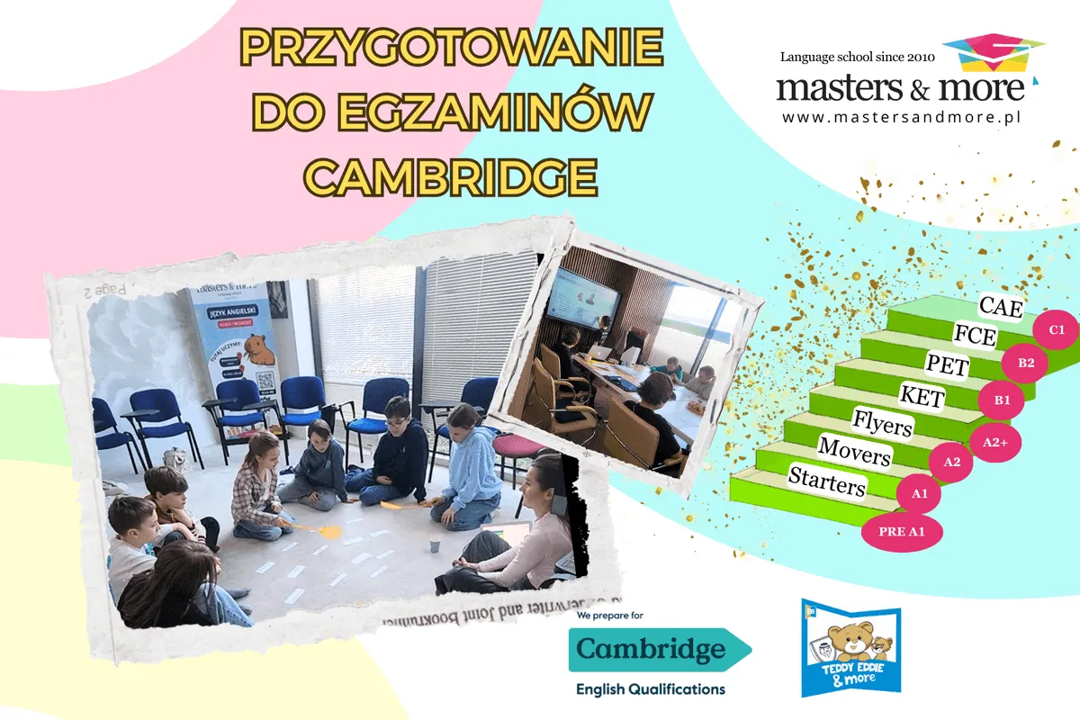 Plansza z napisem Przygotowanie do egzaminów Cambridge, zdjęcia z zajęć i schody poziomów od Pre A1 do C1